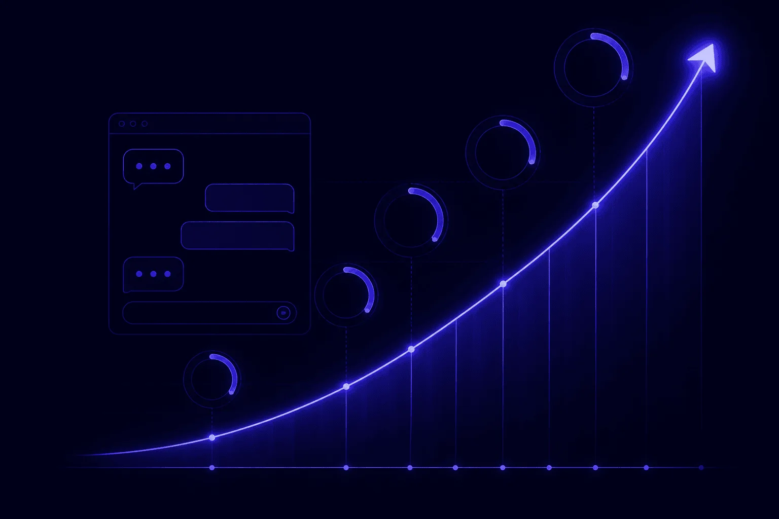 Enterprise RAG chatbot deflection rate ROI benchmarks measurement 2026