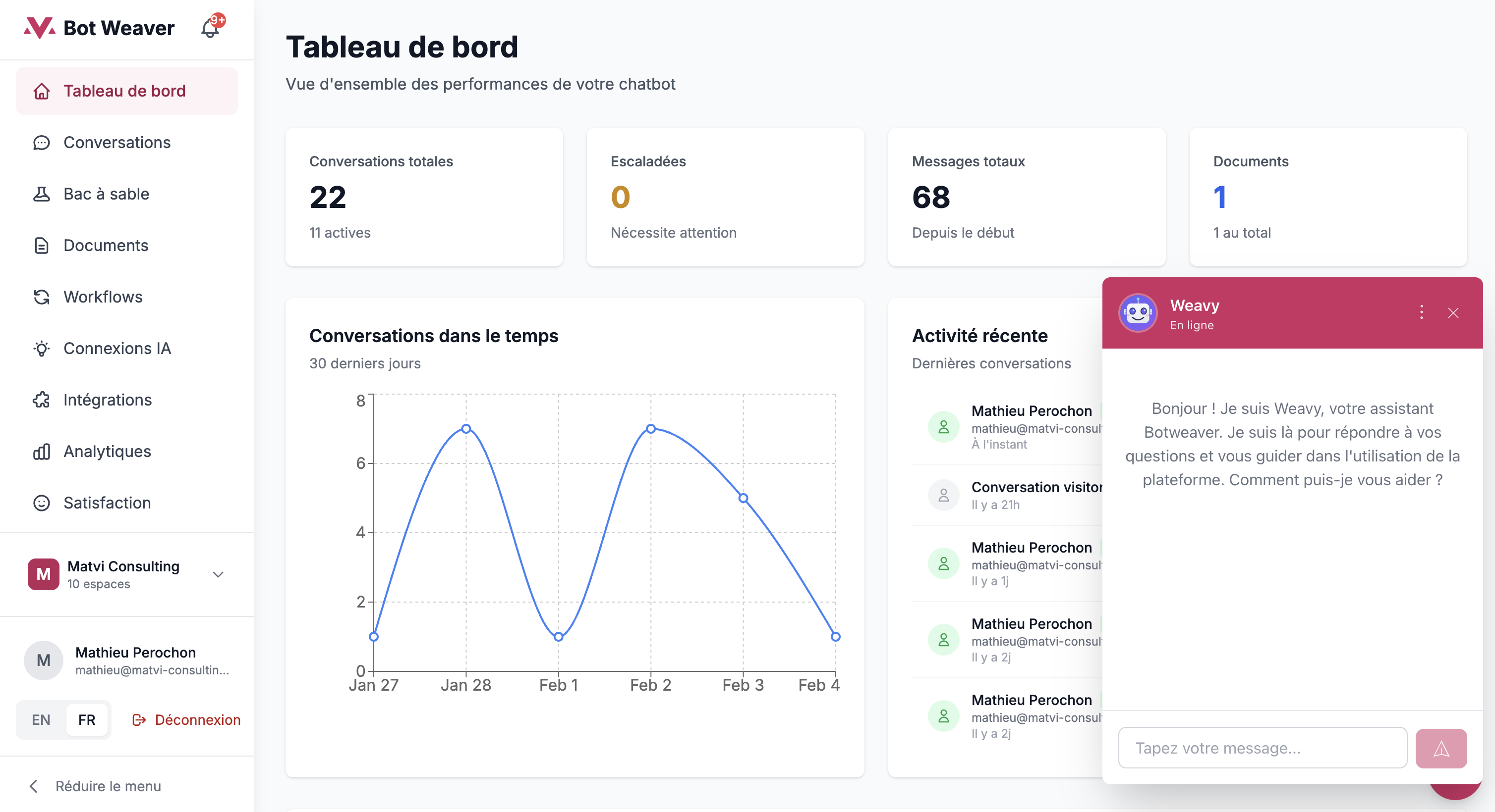 Bot Weaver Dashboard