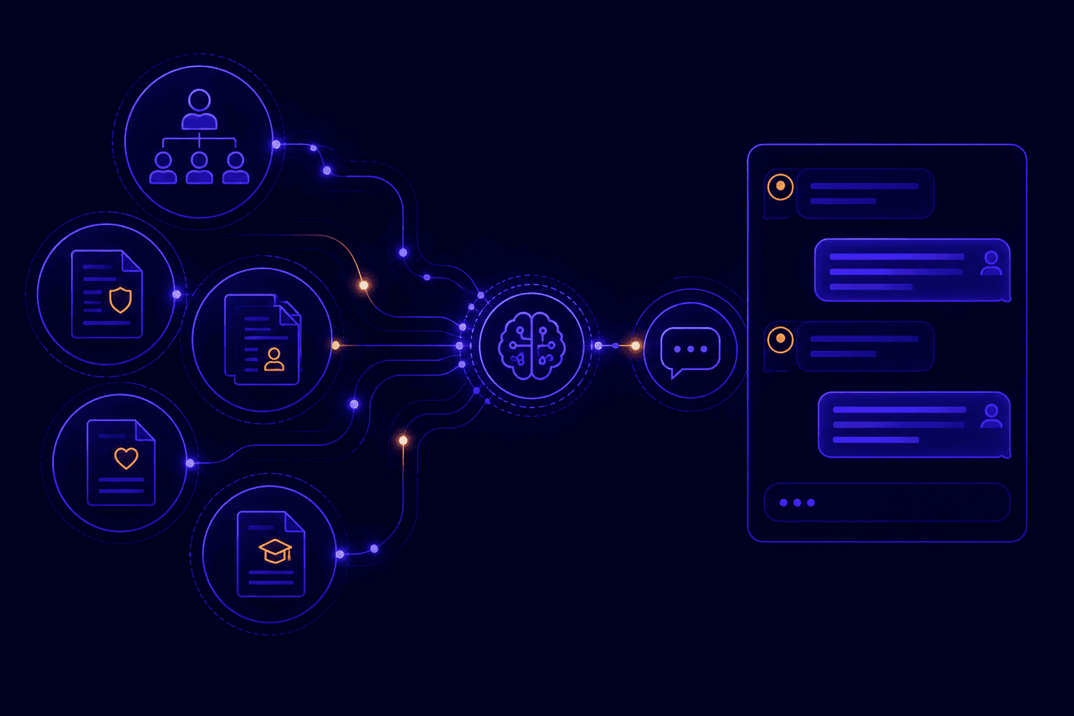 HR intranet RAG chatbot enterprise employee self-service knowledge base 2026