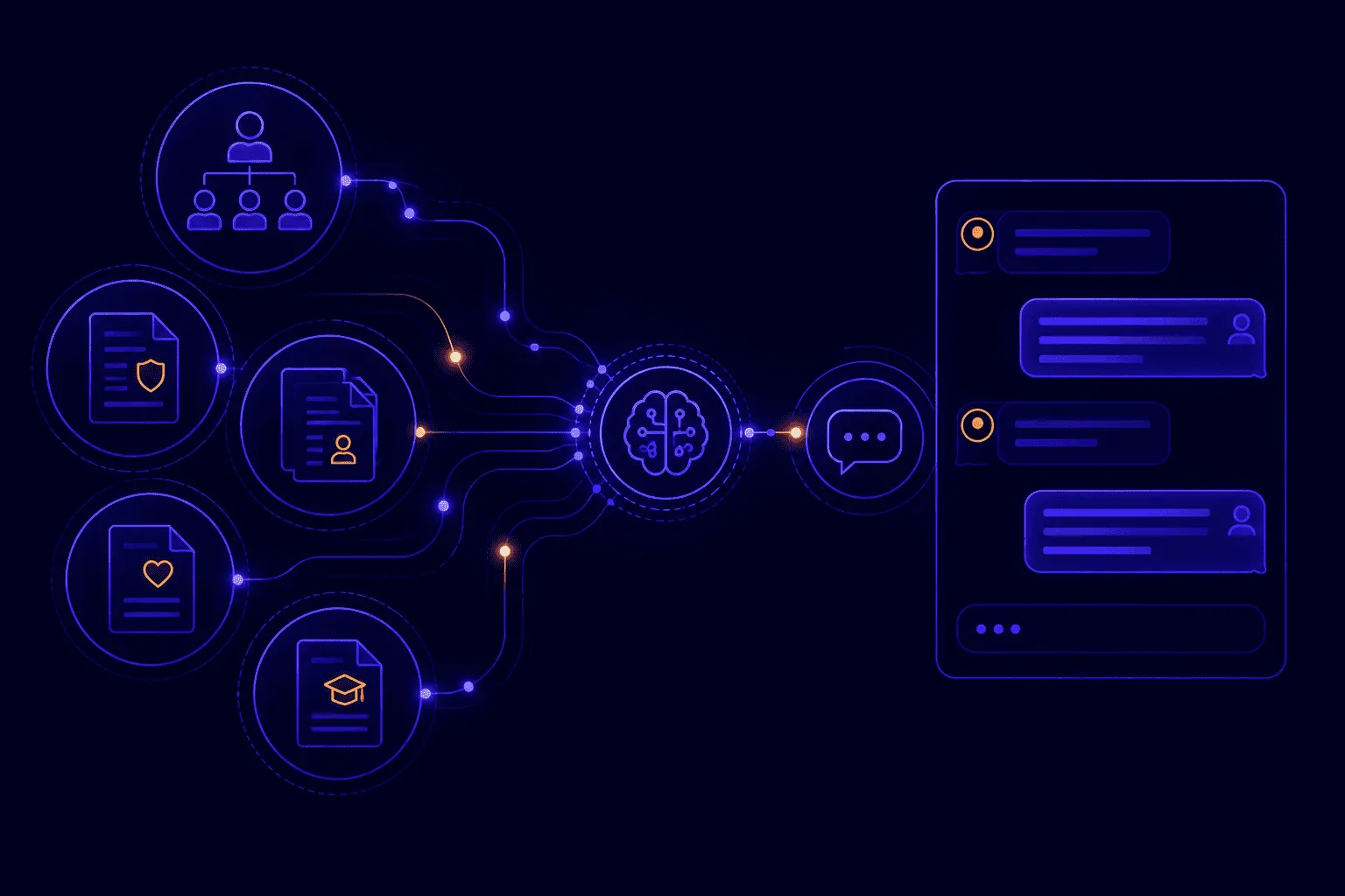 HR intranet RAG chatbot enterprise employee self-service knowledge base 2026