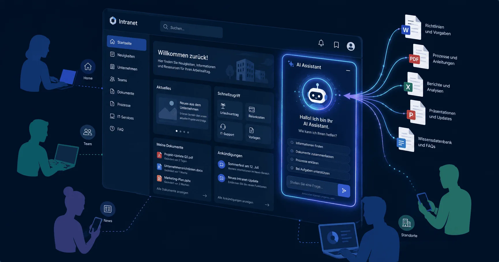 Assistant IA intranet pour entreprises sans code en 2026